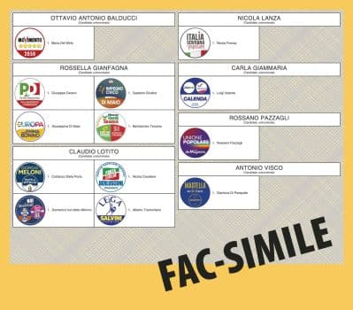 Elezioni, Come Si Vota Il 25 Settembre E Il Fac Simile Della Scheda ...