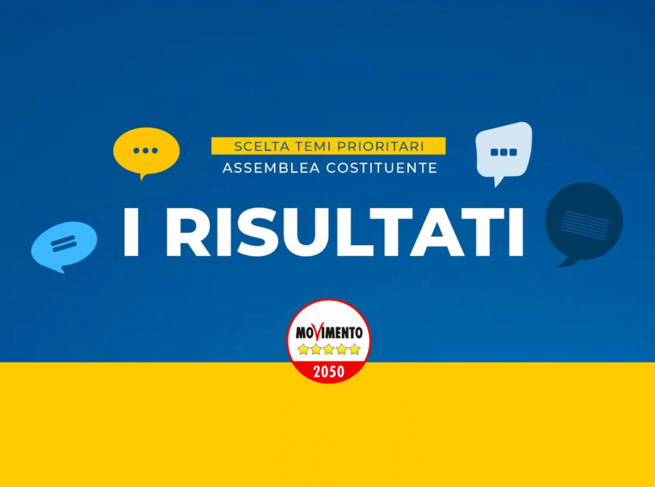 Costituente M5S: Sanità, crescita, evasione fiscale e pace tra i 12 temi più votati. Ci sono anche anche ruolo del Garante e secondo mandato