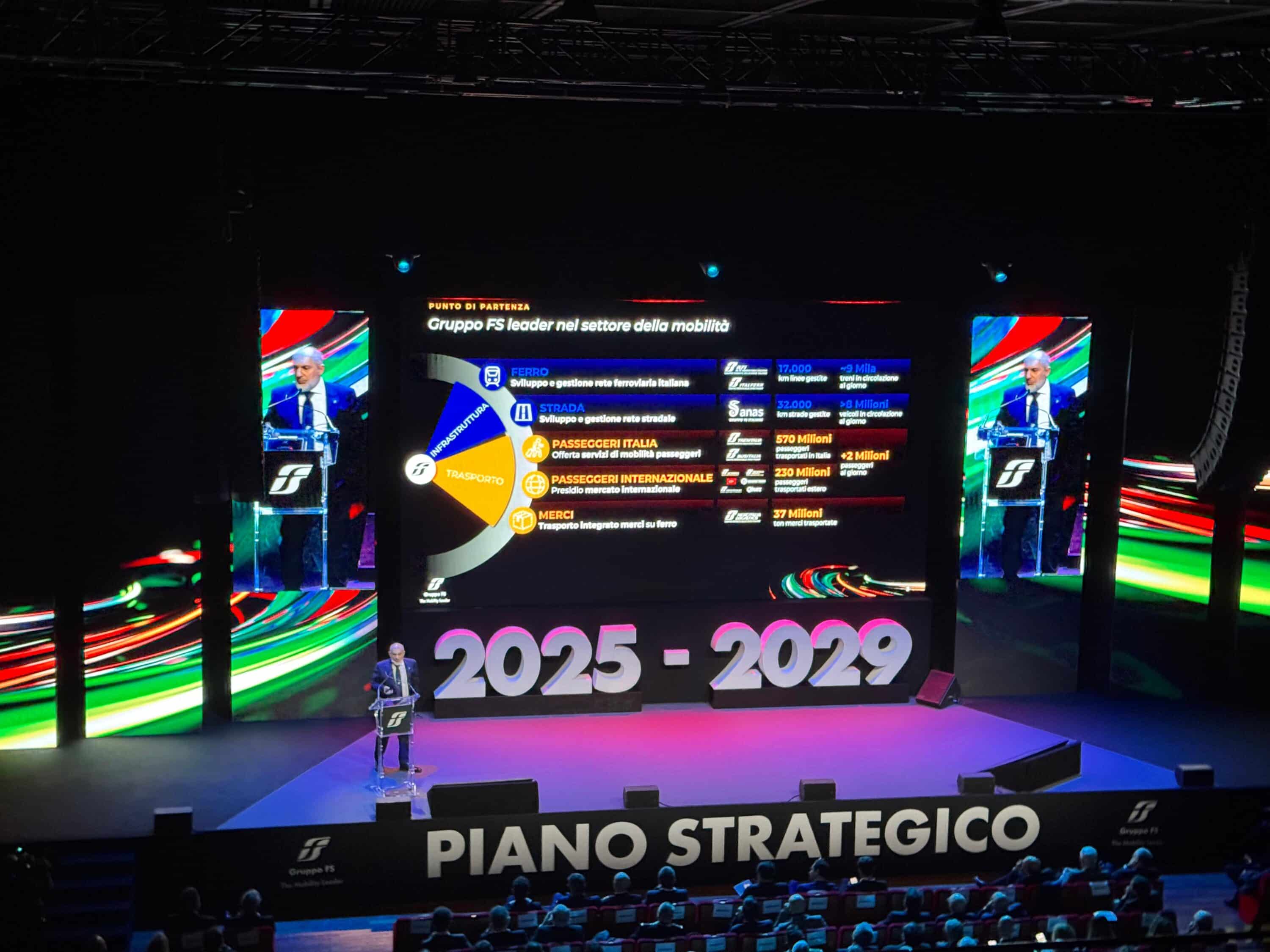 FS presenta il piano strategico: investimenti per 100 miliardi